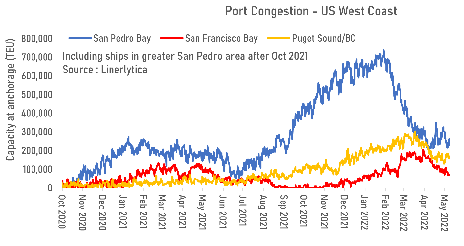 congestion-pricing-manhattan-borough-president